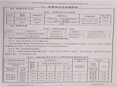 環(huán)評公示