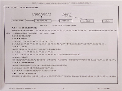 環(huán)評公示